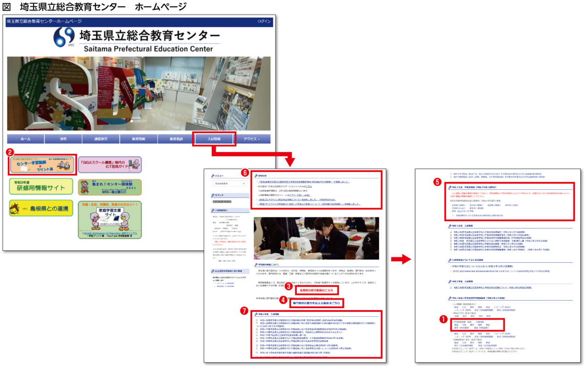 受験生になったら必ず確認したいサイトとは？ | 埼玉新聞社 高校受験ナビ